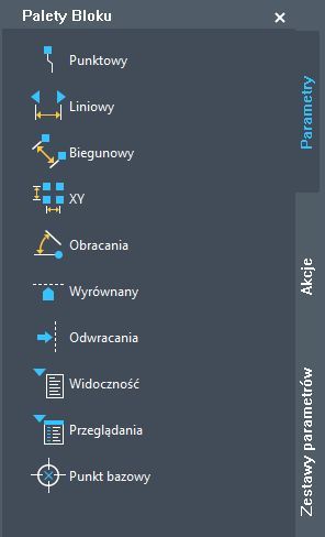 Parametry bloku dynamicznego